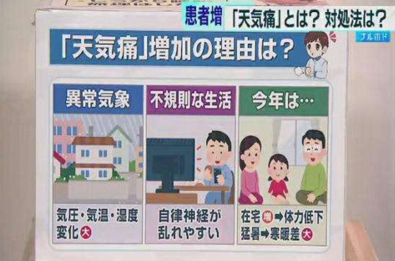 天気痛とは